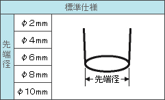 enalock_2-3